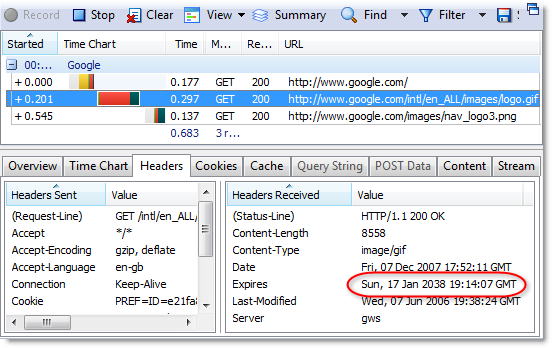 Google Expires header