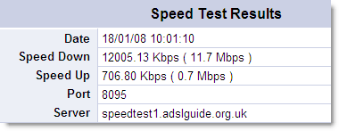 Broadband Speed Test