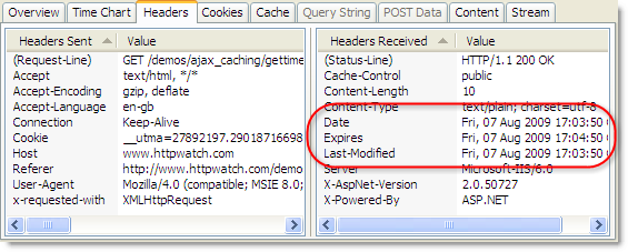 Ajax Caching Headers