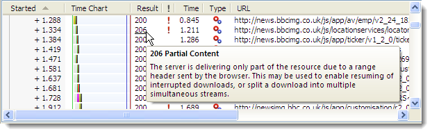 Result Data Tip