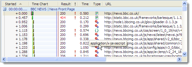 Icon based Type Column