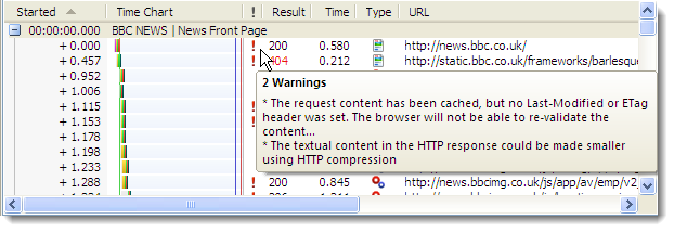 HttpWatch 7.0 Detects Potential Problems