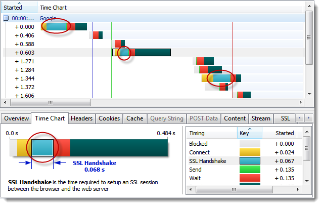 enabling cookies firefox 40.0.3