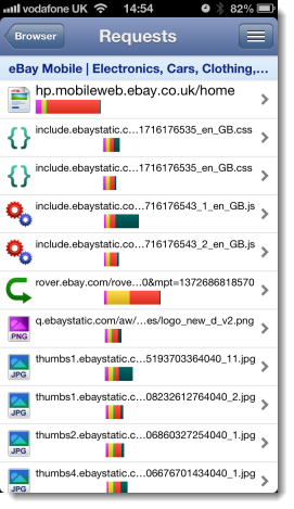 Waterfall Chart in HttpWatch