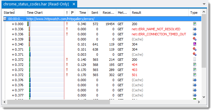 Httpwatch professional keygen office 2016