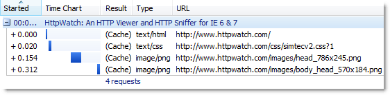 Image Caching on HttpWatch home page