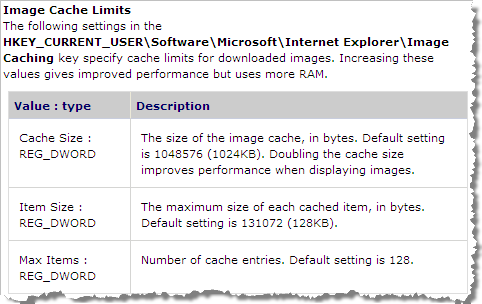 Image Caching in Windows CE