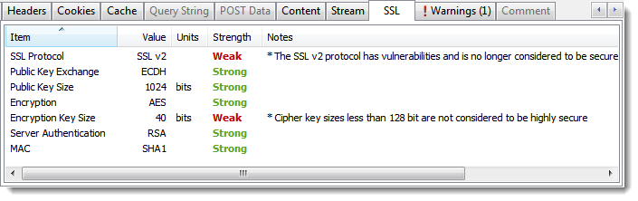 SSL Information